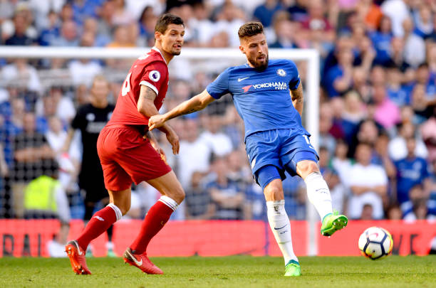 投篮能力 投篮能力